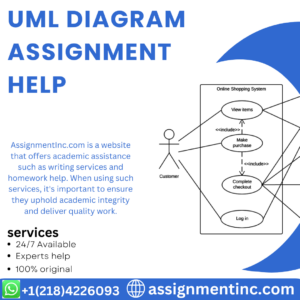 UML Diagram Assignment Help